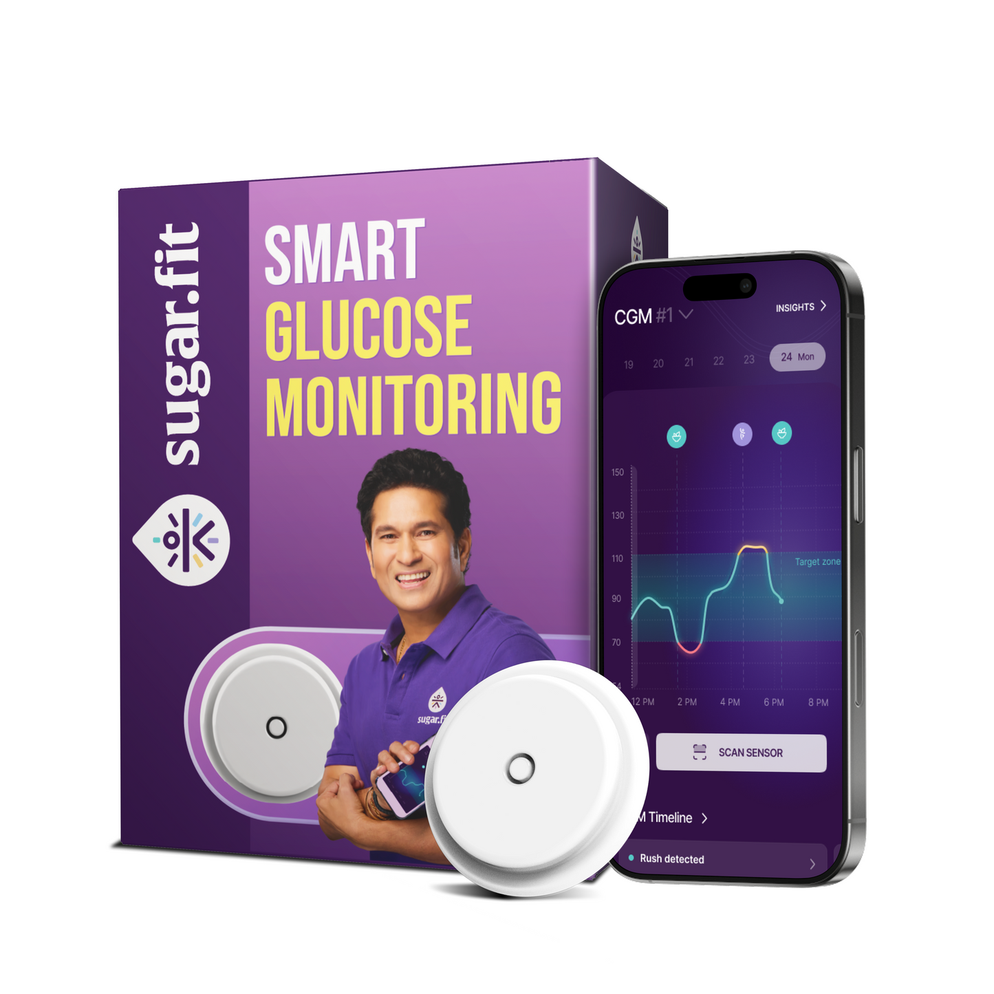 Sugarfit CGM