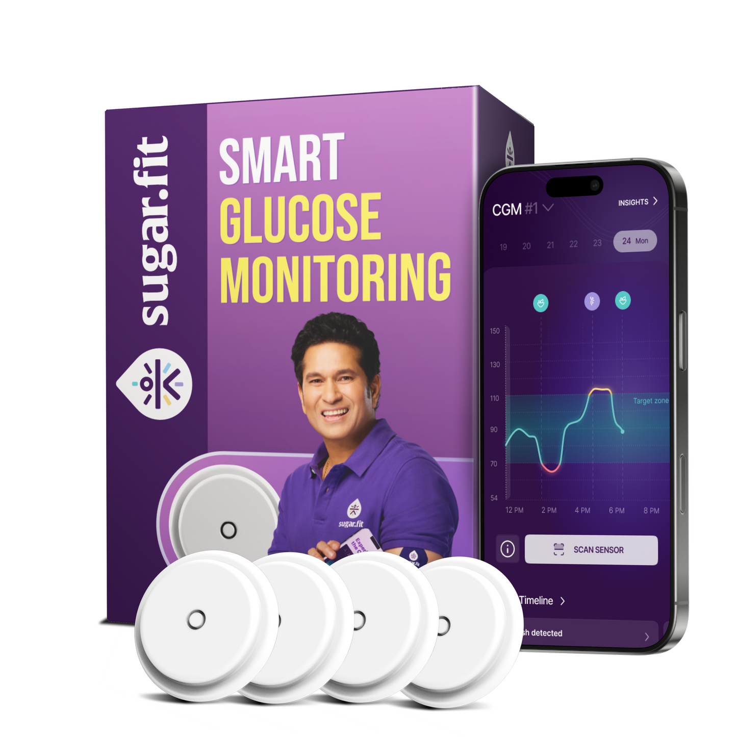 Sugar.fit Smart CGM - Real-Time Continuous Blood Sugar Monitor (Pack of 4)