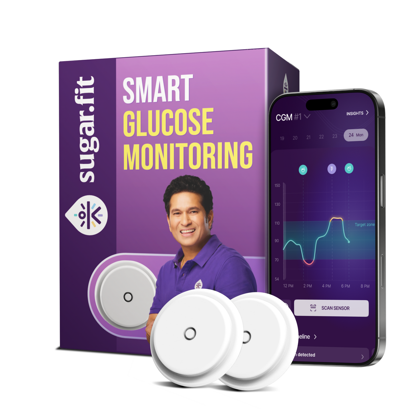 Sugar.fit Smart CGM - Real-Time Continuous Blood Sugar Monitor (Pack of 2)